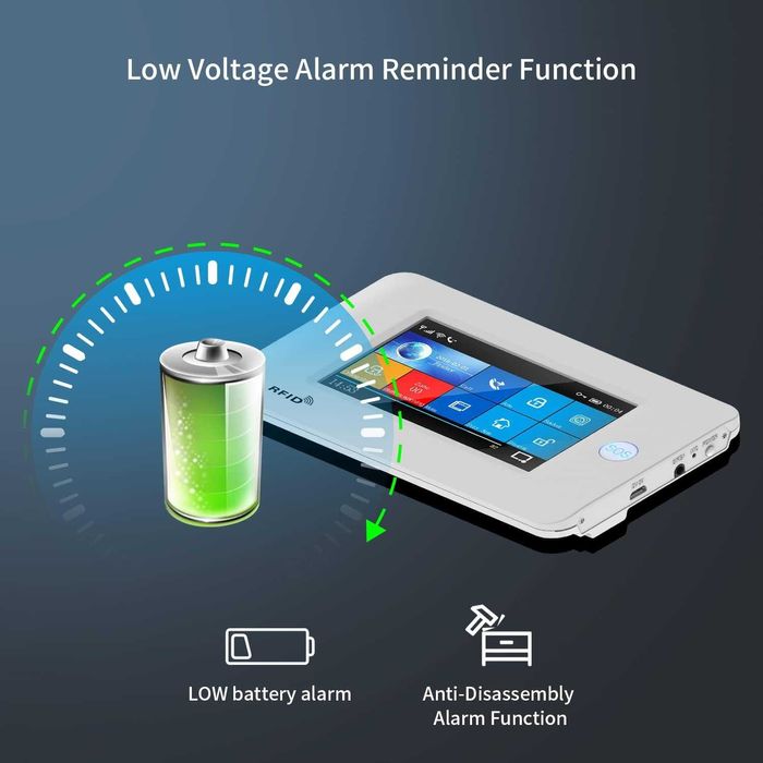 WiFi  домашна алармена система,  съвместима с Google Home и Alexa