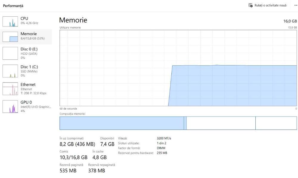 Calculator PC i5-11400 4.4GHz, 16GB, SSD 500GB + HDD 2TB, Windows 11