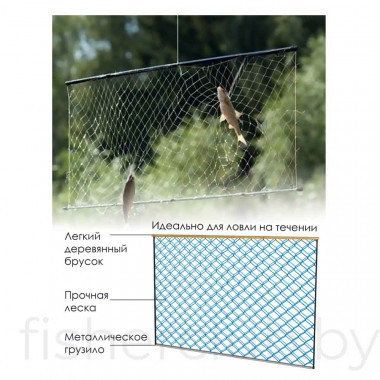 Тор. Балыкты торы.