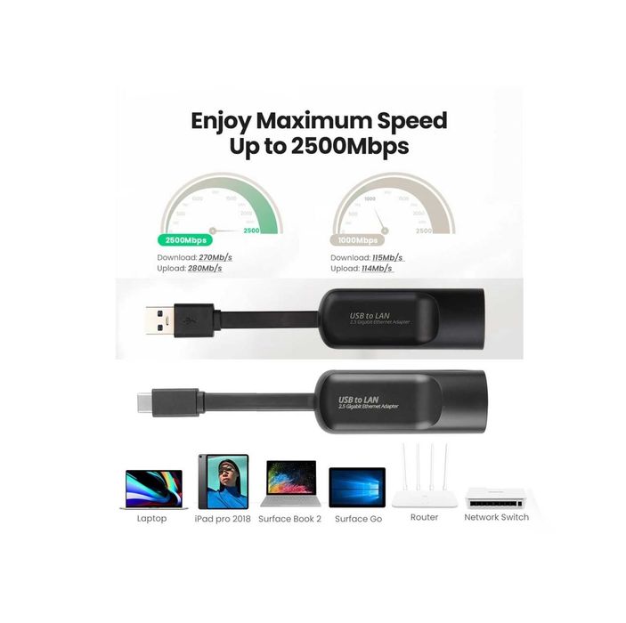 Ethernet адаптер USB-С/LAN + USB 3.0/LAN