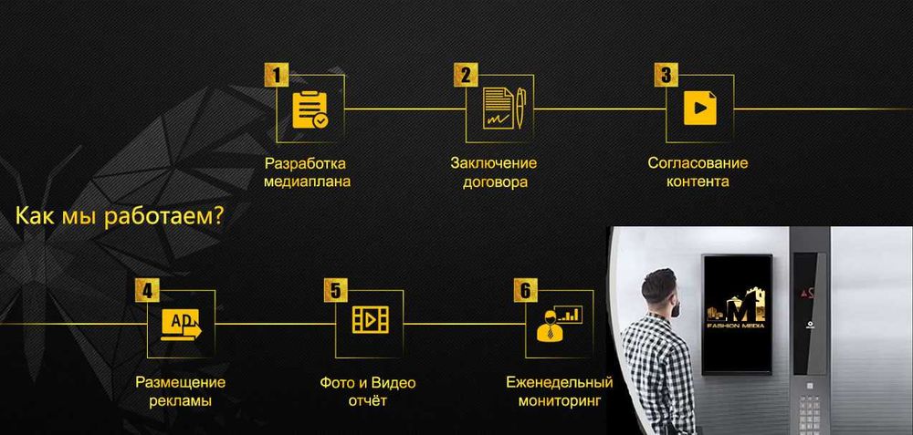 Продвигайте бизнес с рекламой в лифтах! | The boss-8