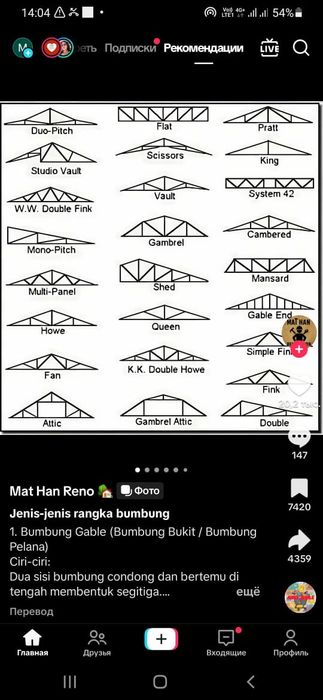 Бу квадратный металл для строику