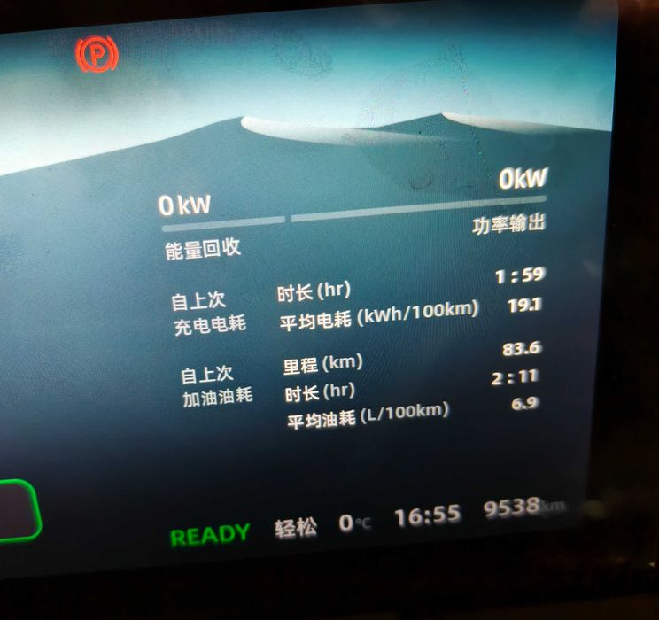 Продам свой автомобиль марки LEAPMOTOR C11 гибрид