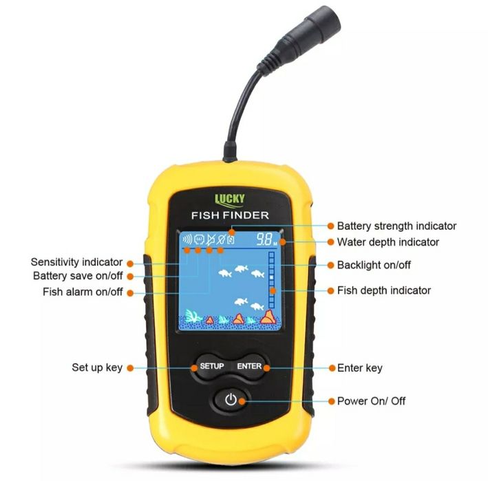 Эхолот для рыбалки LUCKY FFC1108-1