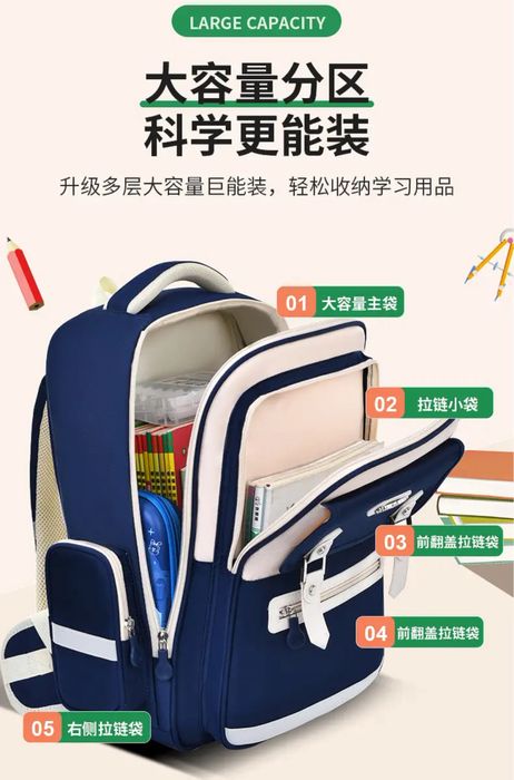 Школьный рюкзак