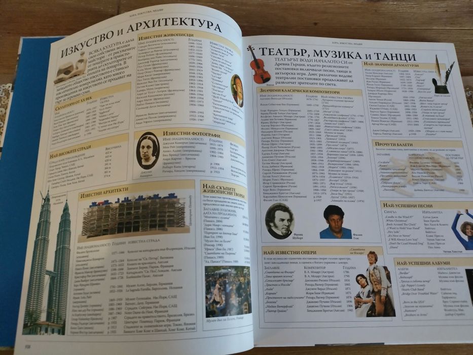 Голяма семейна енциклопедия