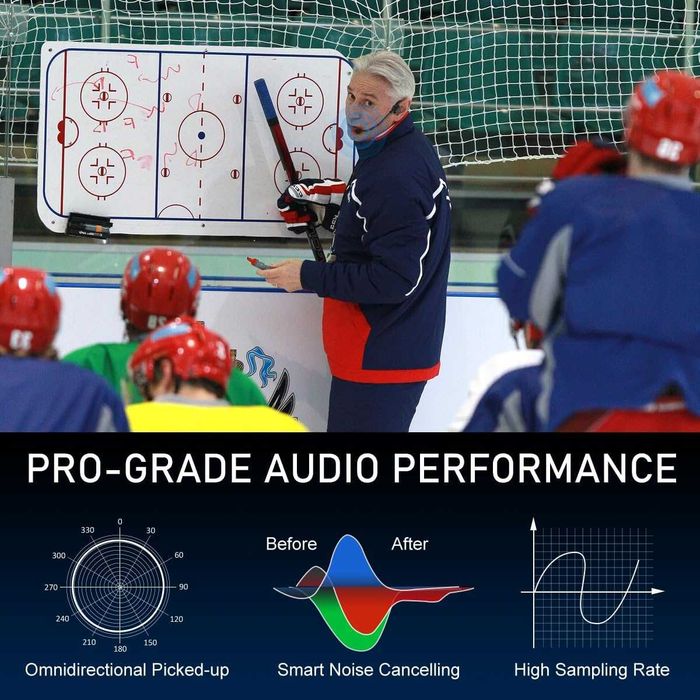 KIMAFUN IP67 Водоустойчив безжичен фитнес микрофон, 2.4G,за двама души