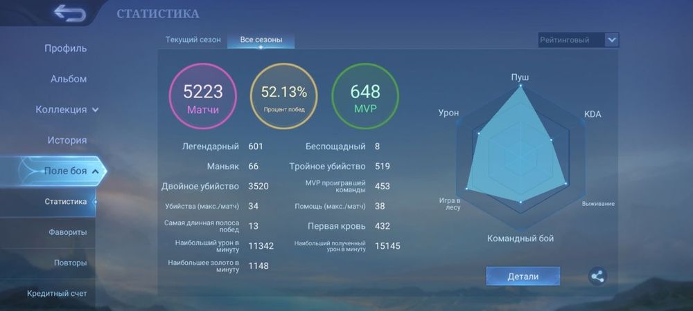 продам аккаунт mobile legends
