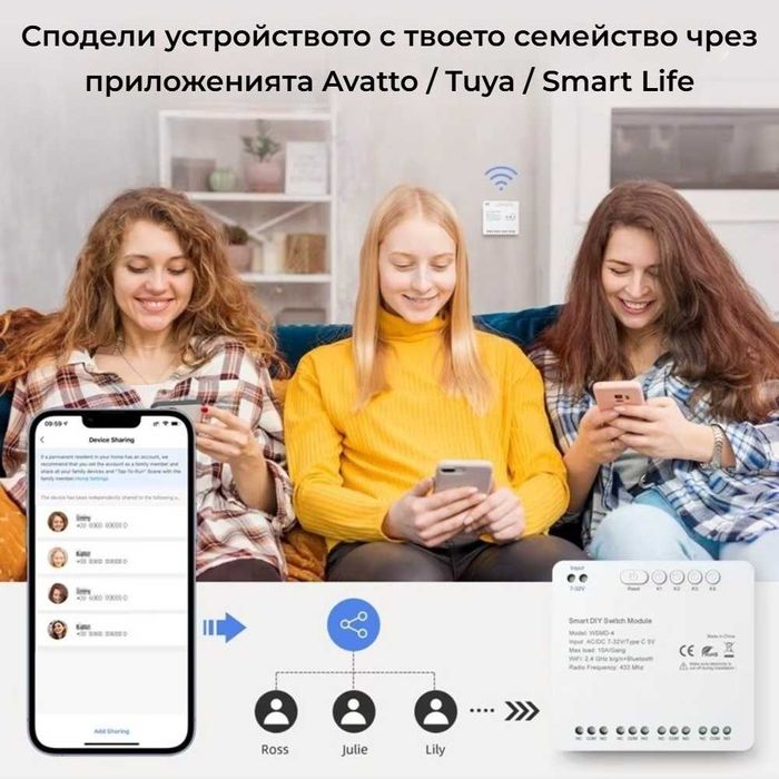Avatto WSMD-4 – WiFi 4 канален смарт модул | сух контакт | 10A канал