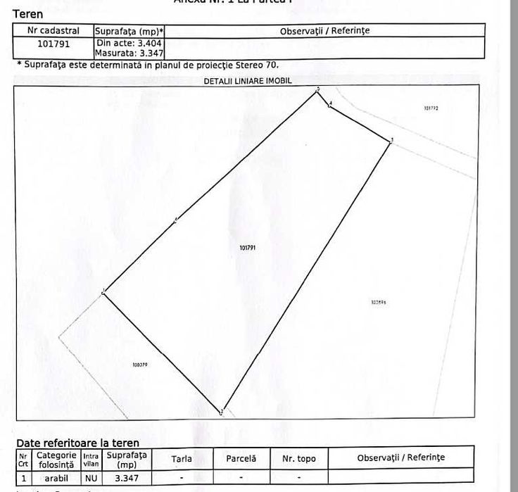 Teren de vânzare/închiriere/ Dealul Mare, loc. Marghita Bihor