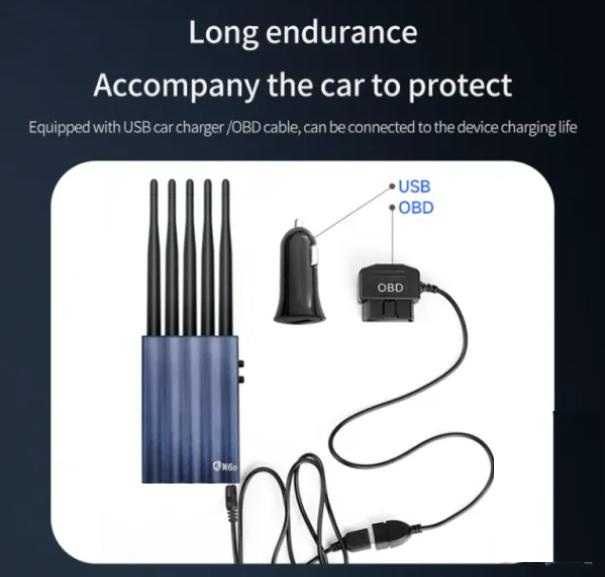 M6S GSM GPS Тапа Навигация Заглушител на Шпионска Техника Лична Защита