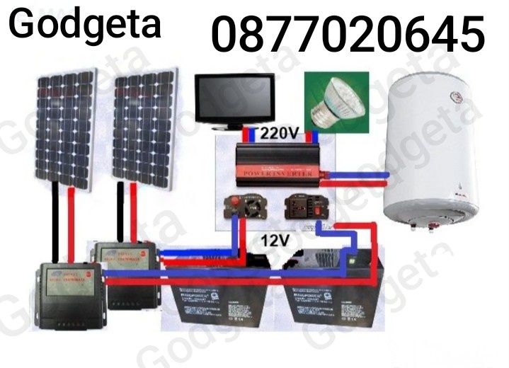 Соларен панел Фотоволтаичен Поликристал Силиций 30W -50w-100wW