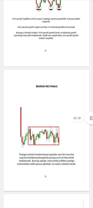 Tredrlar uchun kitob