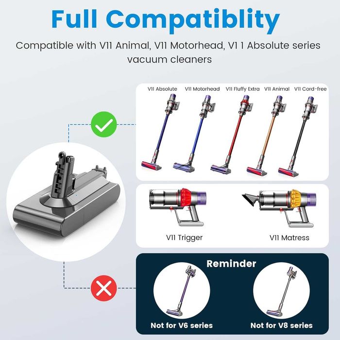 Батерия за Dyson V11 3900mAh + филтър