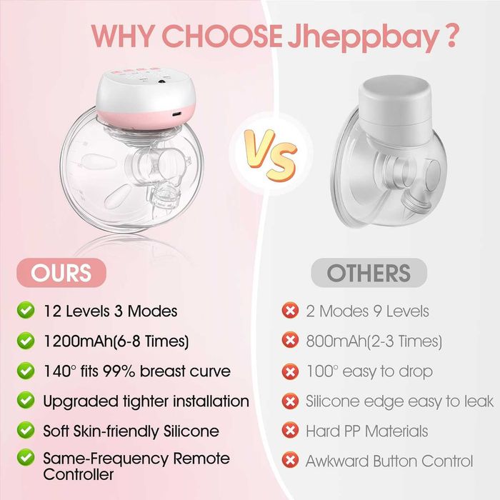 Eлектрическа помпа за кърма, Jheppbay