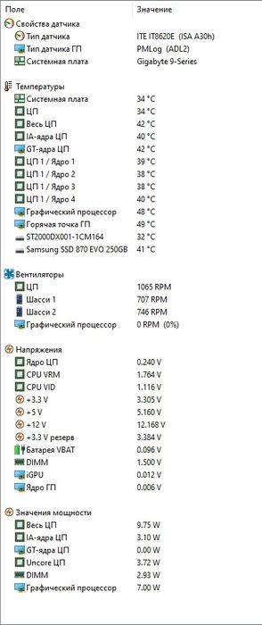 Блок питания Aerocool Strike-X 600 ватт
