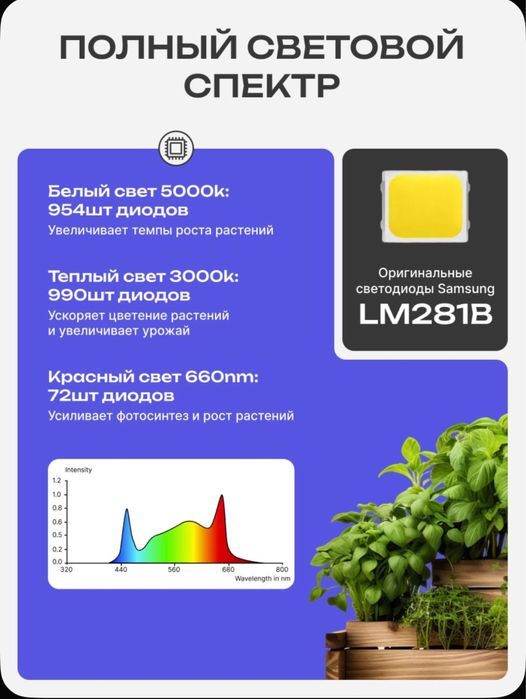 Фитолампа, квантумборд, quantumboard 720w