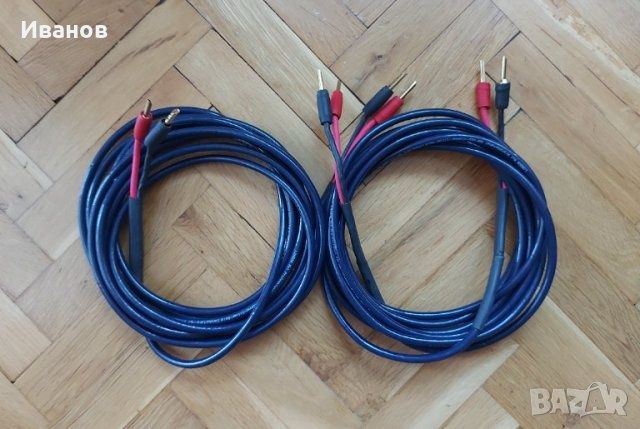 Siltech LONDON Mxt Professionals Series NETHERLANDS 2 x 5.5m