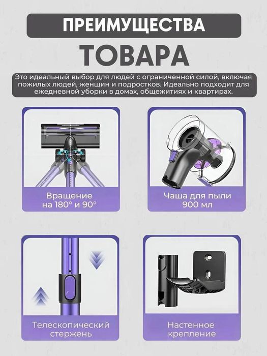беспроводной пылесос Cordless  оптом/розницу+доставка 
V07-180W