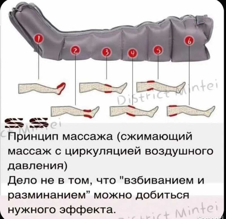 Лимфодренаж прессотерапия аппарат