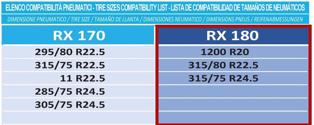 Lanturi auto textile, huse antiderapante zapada, DAC Maranello Super X
