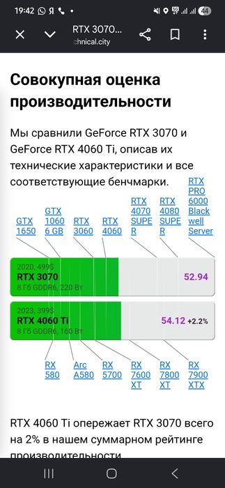 Продам мощный компьютер