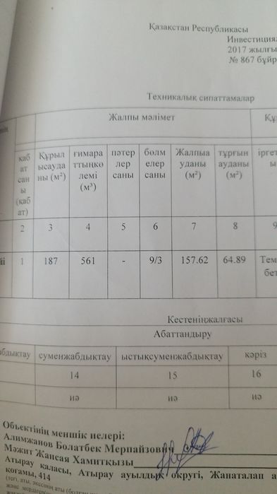 Үй сатылады. 2021 ж