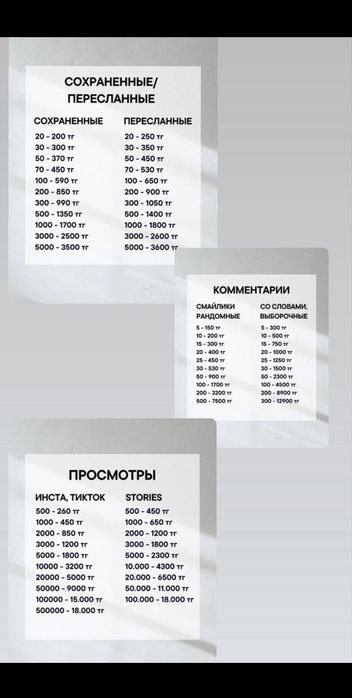 Накрутка подписчиков,лайков,просмотры