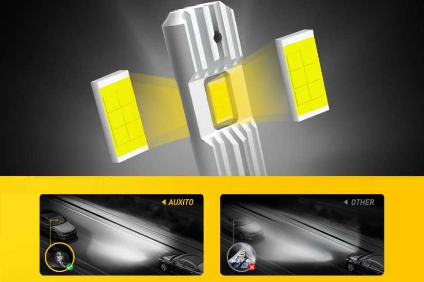 H1 LED Крушки за Фарове 6500К