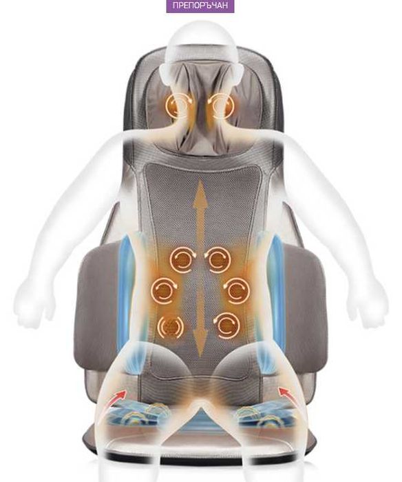 Масажор - Масажен стол