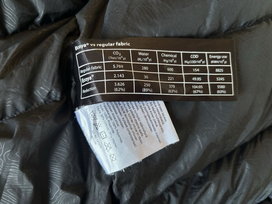 Мъжки зимни якета Everest и Grassi GRX