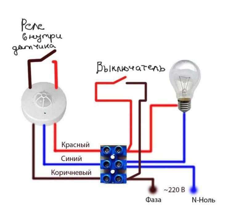 Электрик Сантехник в Фергане