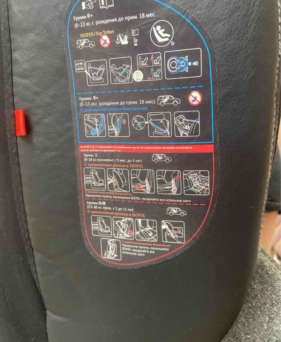 Детское автокресло