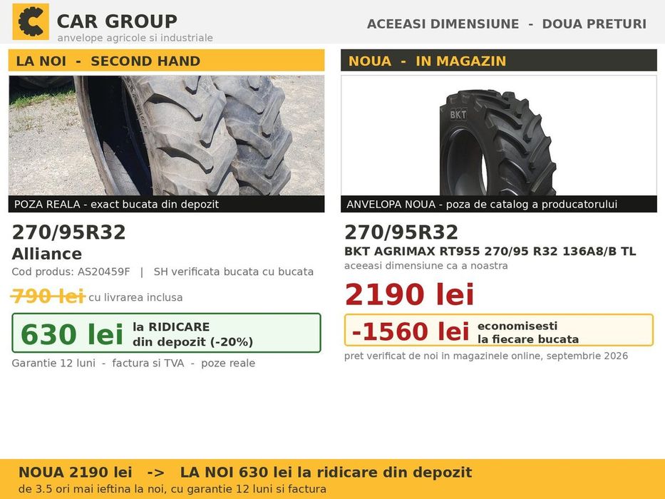 Anvelope Cauciucuri 270/95R32 270/95 R32 270/95-32 11.2R32 2709532 Alliance Prasitoare Tractor Roti Inguste Utilaje Agricole SH Second Hand IEFTIN