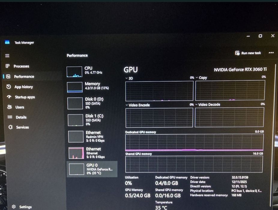 PC Gaming i7-9700K + RTX 3060 Ti TUF