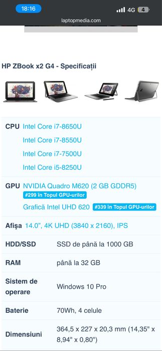 Laptop 2in 1 HP Z Book x2 G4 Tableta