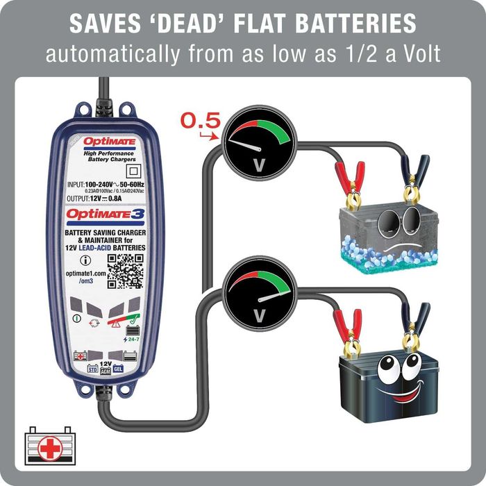 Redresor/Tester Tecmate Optimate 3,TM432,sigilat