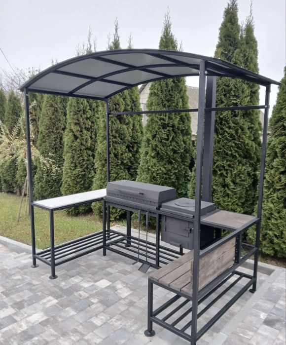 Мангалные зоны, мангал