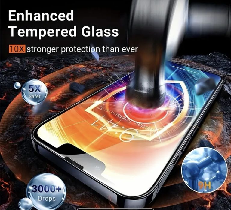 Стъклен протектор за Iphone 15 pro и Iphone 15 pro max