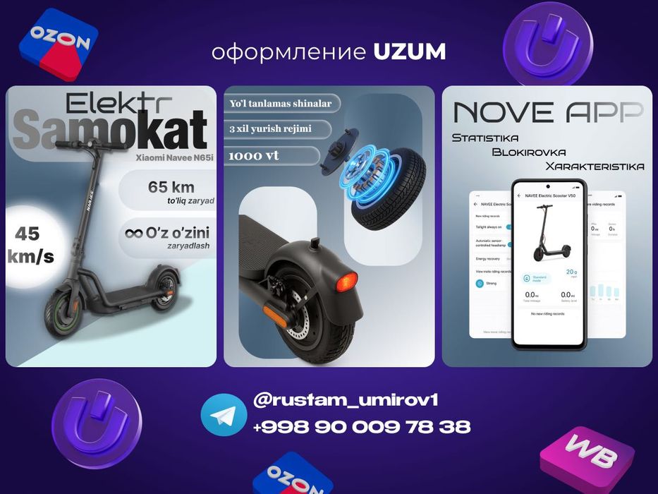 Продающая инфографика для маркетплейсов (Uzum, Ozon, WB) Infografika