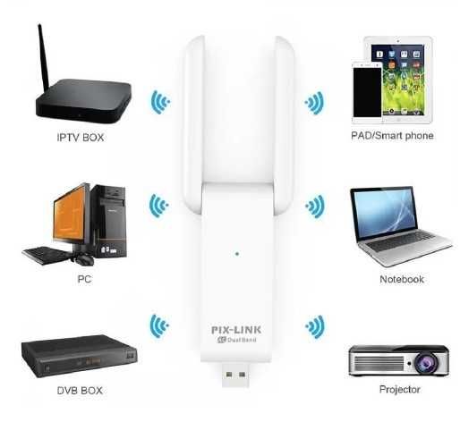 Високоскоростен Wi-Fi приемник с две антени 5G 866mbp USB адаптер