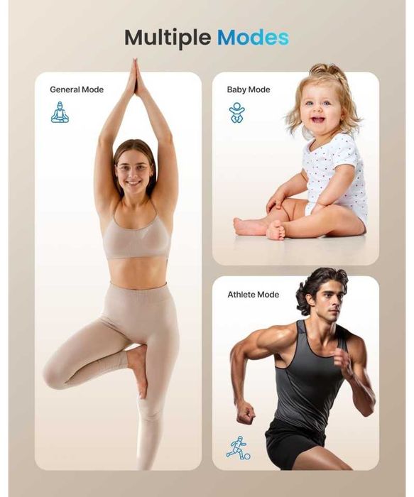 Cantar corporal smart, RENPHO, max 180 kg, 26x26