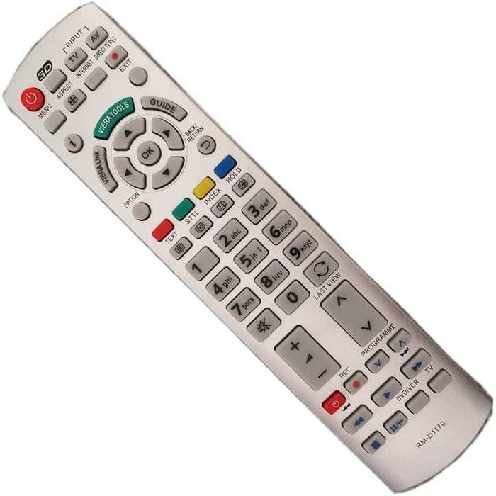 Telecomanda Panasonic TV.