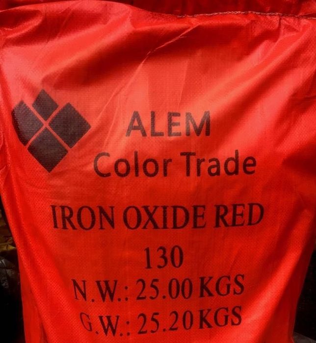 Пигменты, пластификаторы, краска