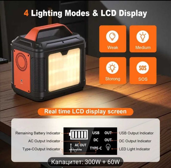 Солорна станция за кемпер каравана