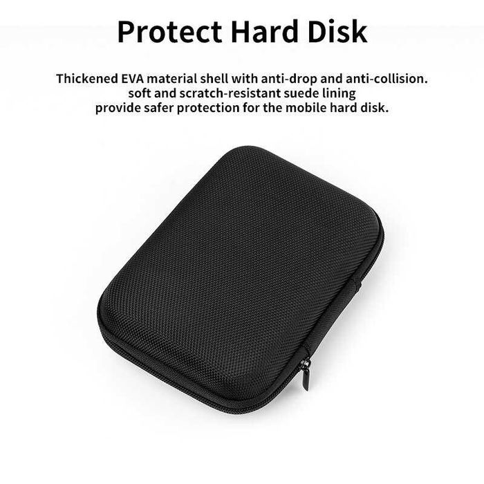 Borseta pentru HDD, baterie externa, etc