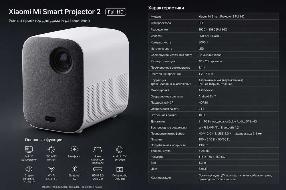 Проектор Xiaomi Mi Smart Projector 2 Full HD, Android TV, с коробкой