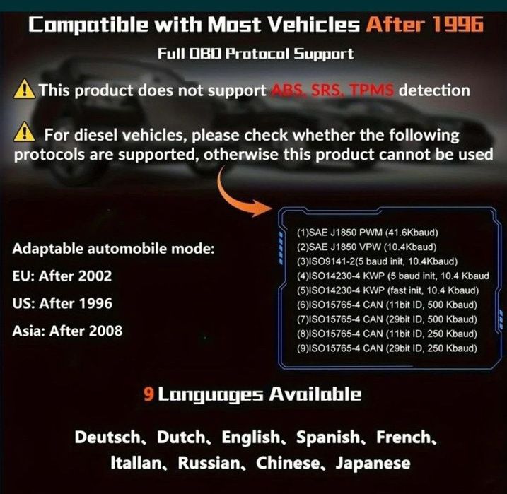 Dispozitiv de diagnosticare și scanare auto OBD2