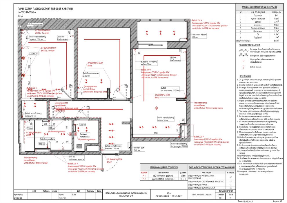 Разработка профессиональных рабочих чертежей
