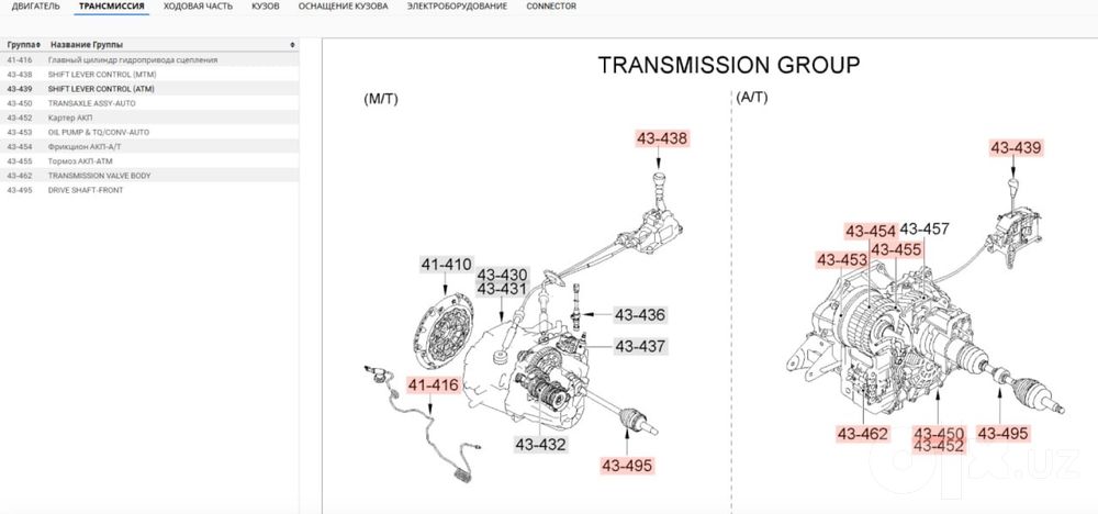 Запчасти KIA 2022 dan keyingi modellar. KIA от 2022-года выше моделей